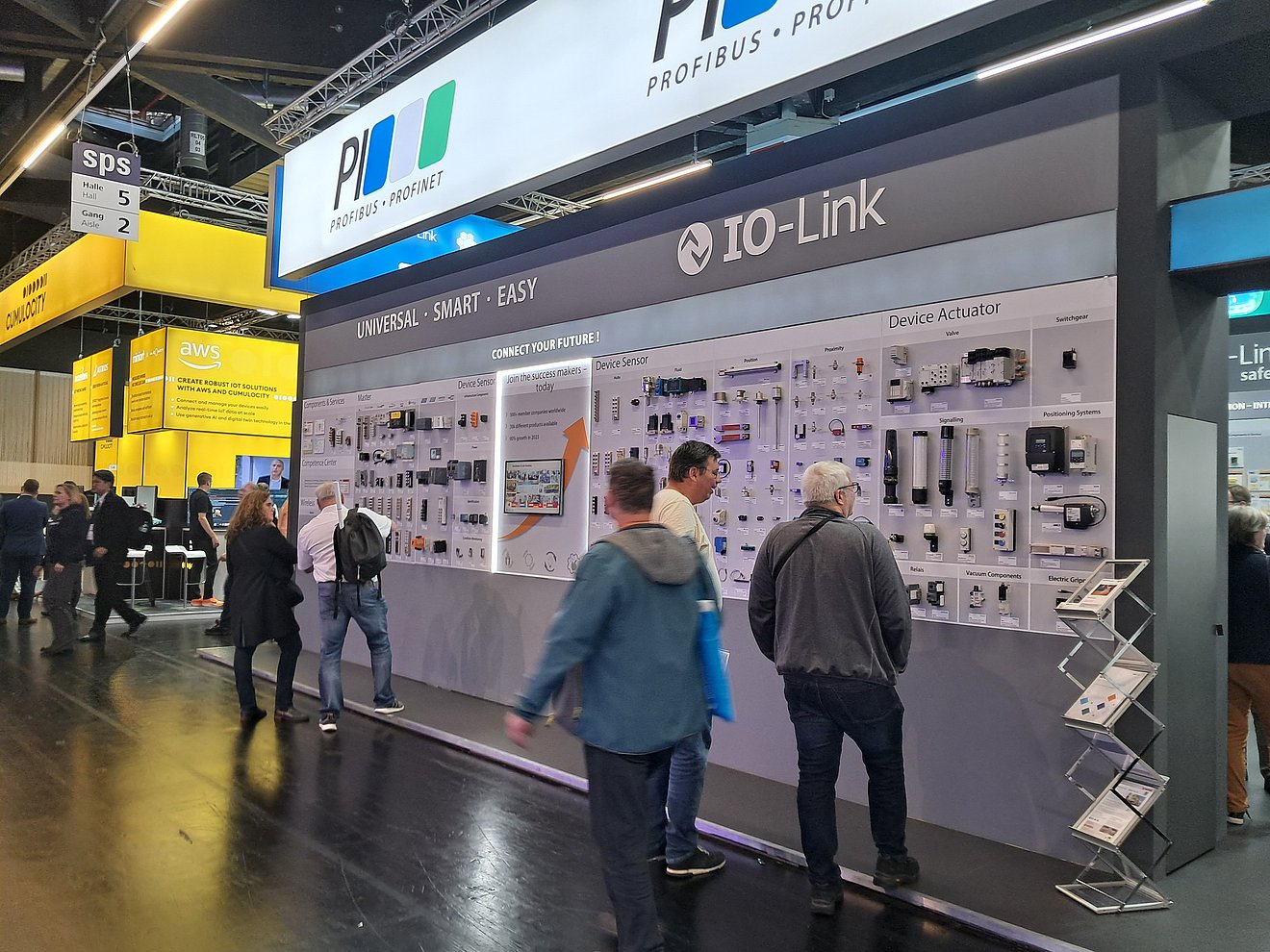 IO-Link Trade Fairs